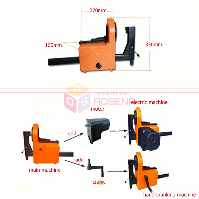https://www.aosenr.com/aplus/sku/1057x/7.jpg