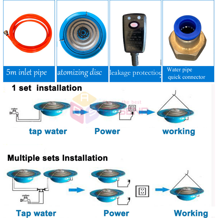 https://www.aosenr.com/aplus/sku/1065x/10.jpg