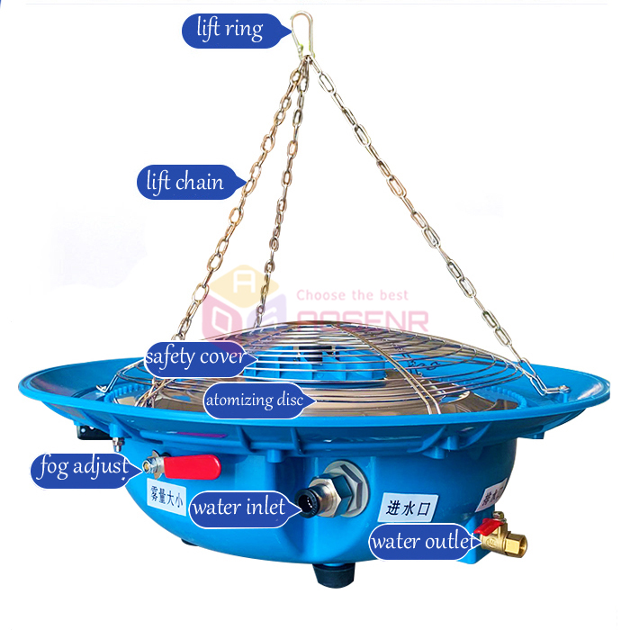 https://www.aosenr.com/aplus/sku/1065x/4.jpg