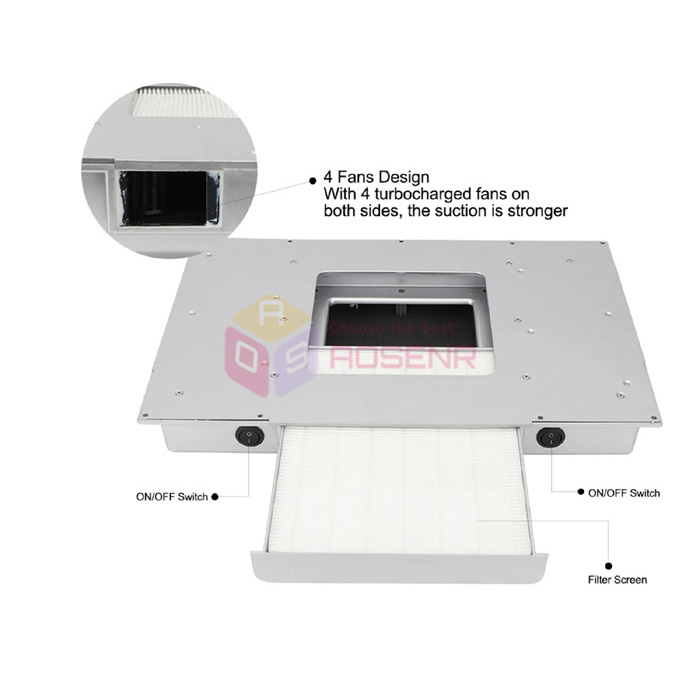https://www.aosenr.com/aplus/sku/1220x/5.jpg
